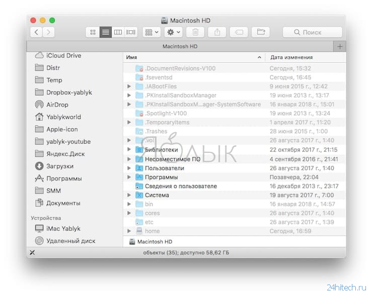 Как скрывать файлы и папки на Mac (macOS) от посторонних: 3 способа
