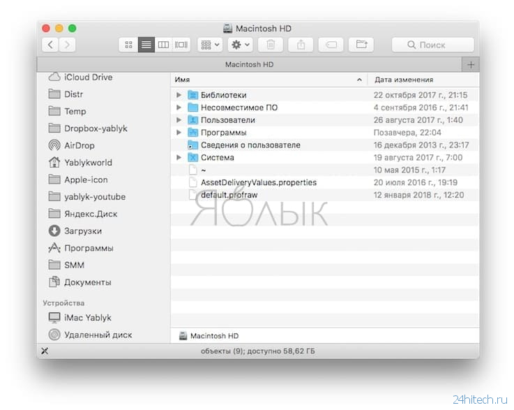 Как скрывать файлы и папки на Mac (macOS) от посторонних: 3 способа