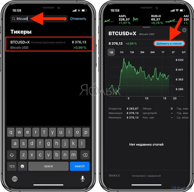 Как смотреть курсы Bitcoin, Ethereum и Litecoin на iPhone в приложении Акции