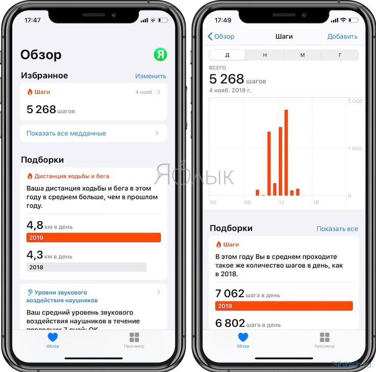 «Здоровье» на iPhone: как настроить и пользоваться приложением
