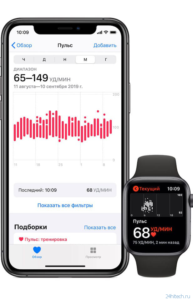 «Здоровье» на iPhone: как настроить и пользоваться приложением