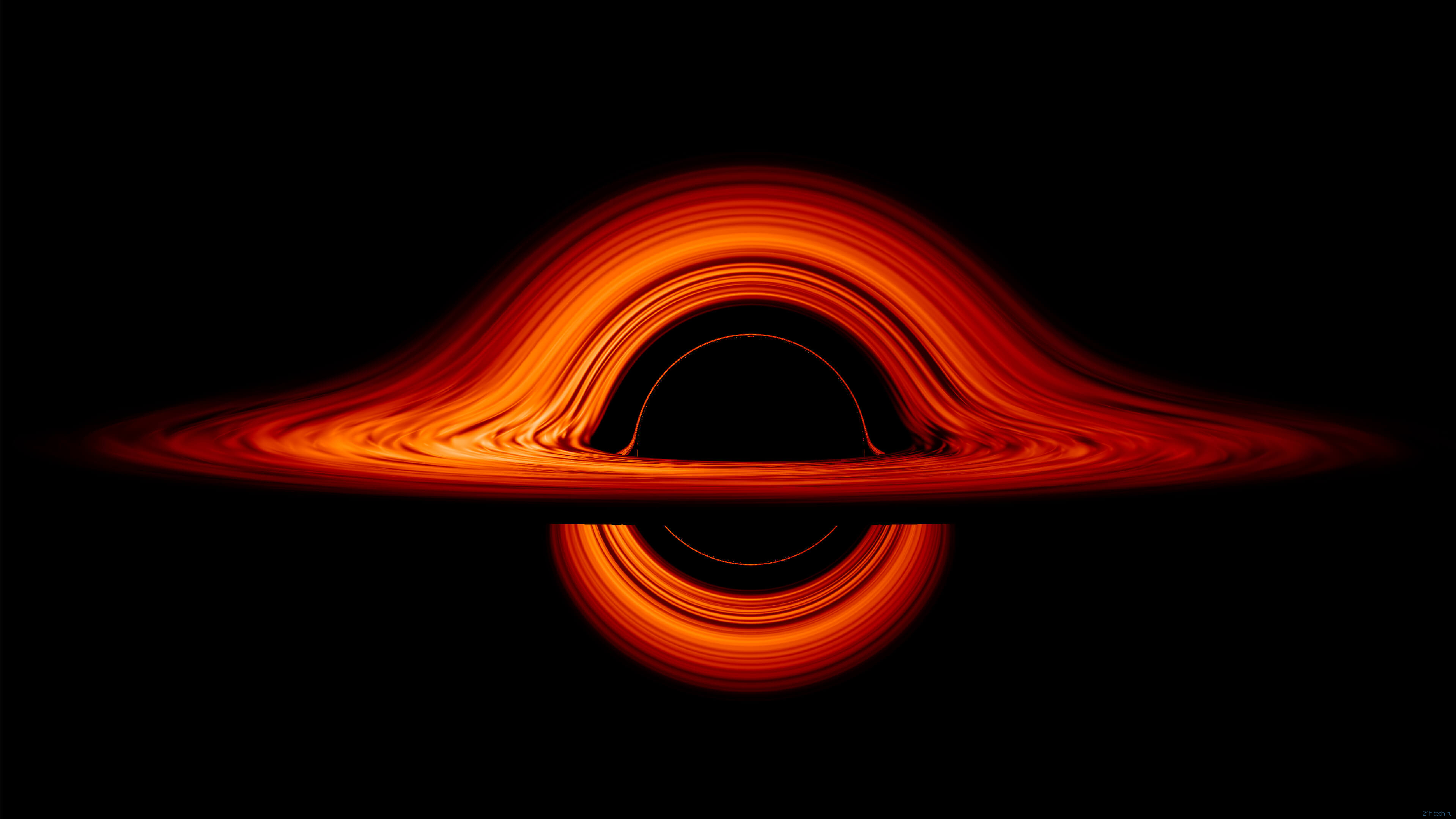 Что произойдет, если рядом с Землей появится черная дыра?