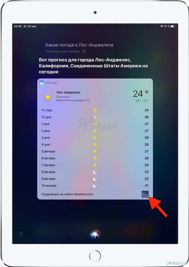 УФ-индекс в Погоде, что это и как проверить на iPhone, Apple Watch или iPad