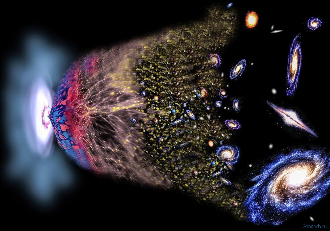 Может ли теория Большого взрыва быть ошибкой?