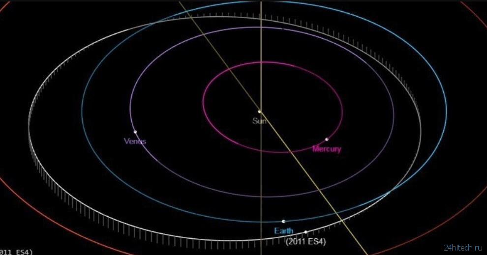 1 сентября к Земле приблизится астероид размером с многоэтажный дом