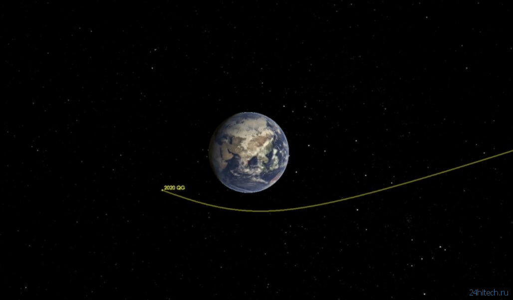 Астероид пролетел на рекордном расстоянии от Земли
