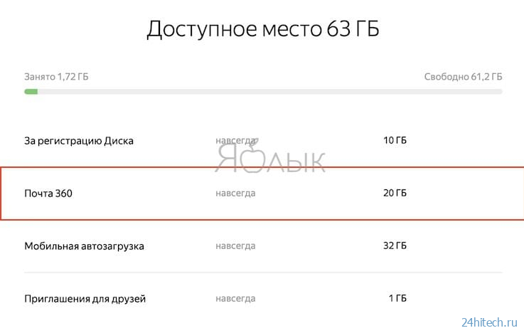 Как бесплатно увеличить размер Яндекс Диска на 20 ГБ (для хранения фото, видео и файлов)