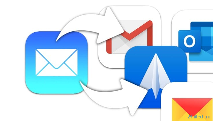 Как установить Gmail (или Spark и т.д.) по умолчанию вместо почты Apple на iPhone и iPad