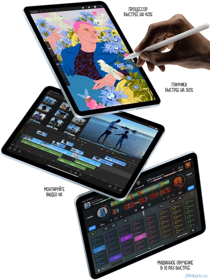 Обзор iPad Air 2020 года дизайн, камеры, характеристики, цена