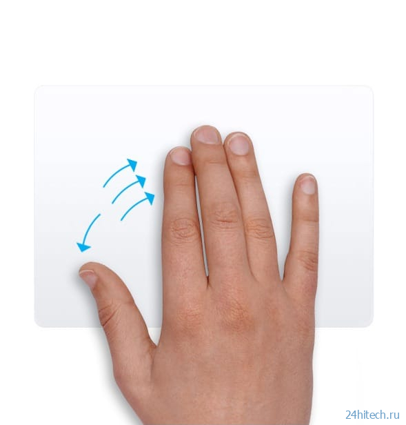 Все жесты трекпада в MacBook и на внешнем Magic Trackpad + возможности Force Touch