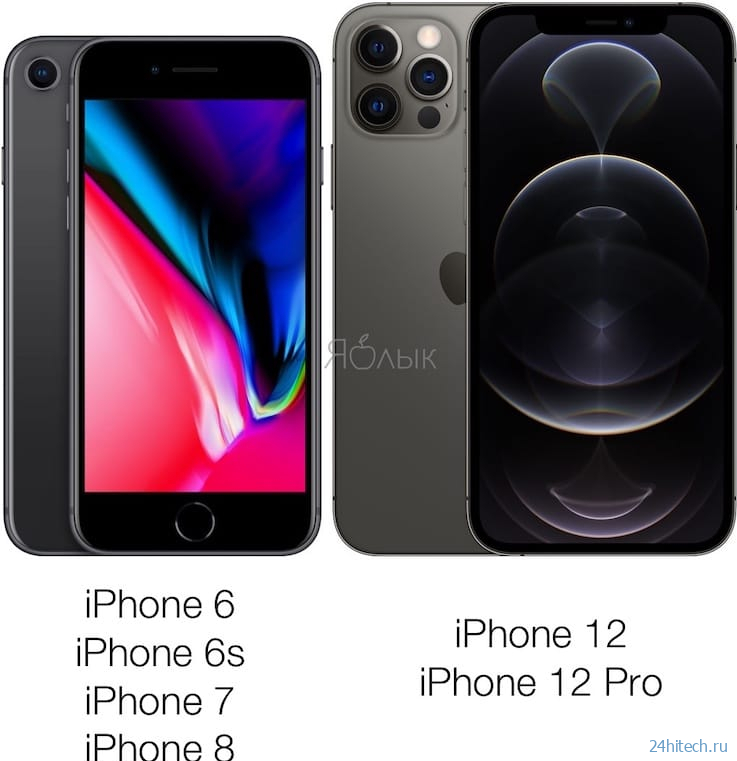 Сравнение iPhone 12 и iPhone 12 Pro: чем отличаются и есть ли смысл переплачивать?
