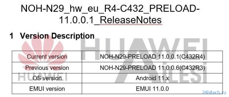 Huawei хочет обновить свои смартфоны до Android 11 вместо Harmony OS