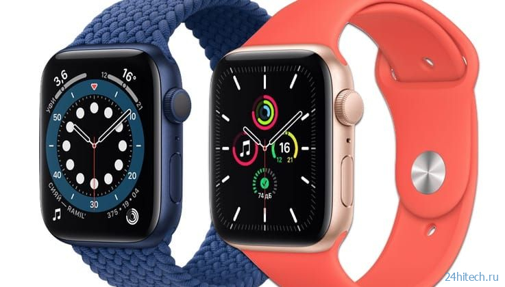 Почему на всех официальных фото часов Apple Watch установлено время 10:09?