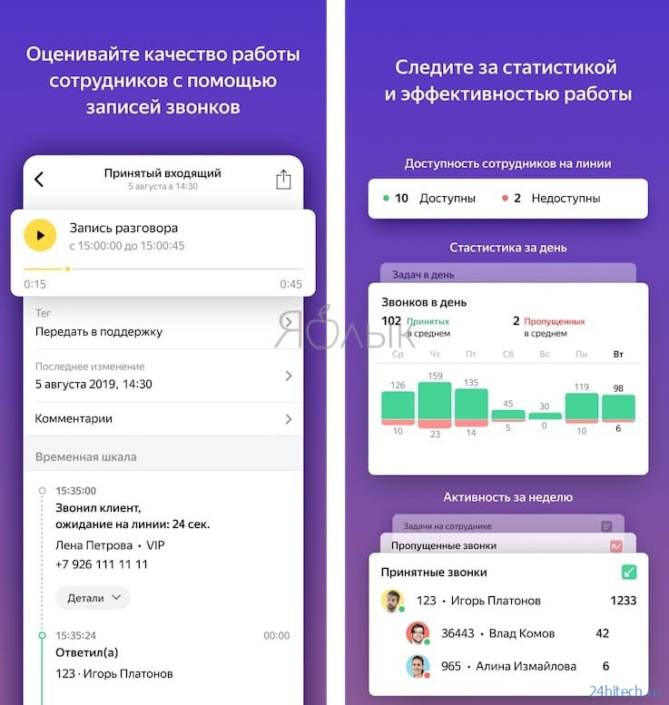 Яндекс.Телефония, или как настроить виртуальный «облачный» номер физическому лицу или компании
