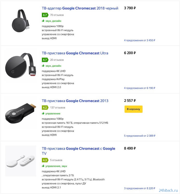 Как я пользуюсь Chromecast и нужно ли его покупать