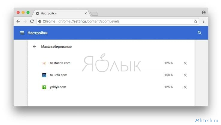 Как автоматически увеличивать выборочные сайты (шрифт, размер) в Chrome