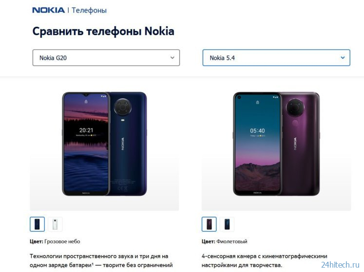 Какой смартфон Nokia выбрать в 2021 году?