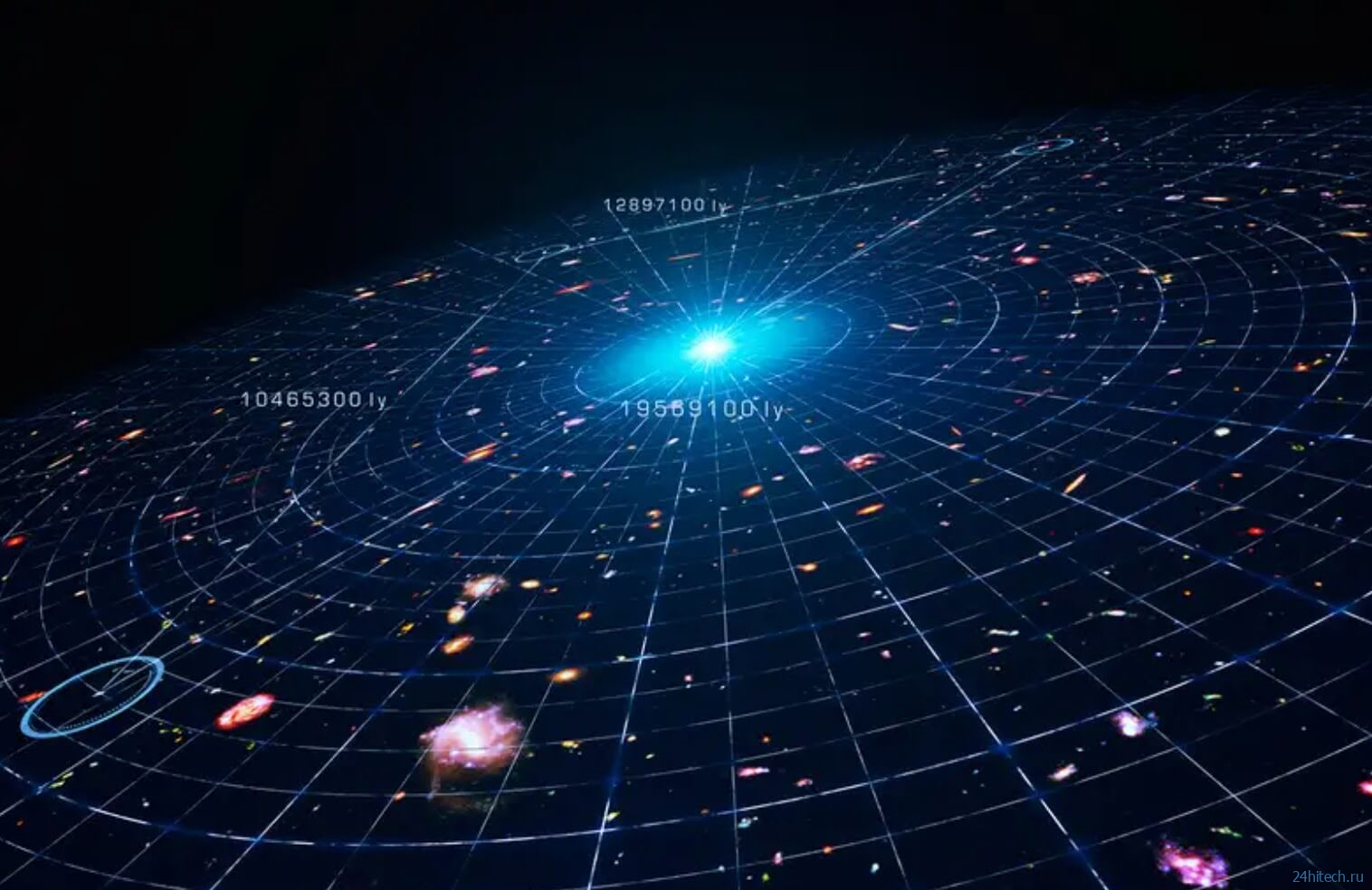 Начало конца Вселенной: тайны темной энергии 