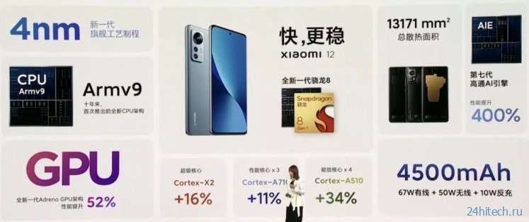 Вышел Xiaomi 12. Кажется, это лучший смартфон 2022 года
