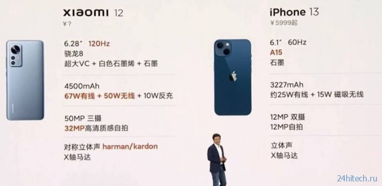 Вышел Xiaomi 12. Кажется, это лучший смартфон 2022 года