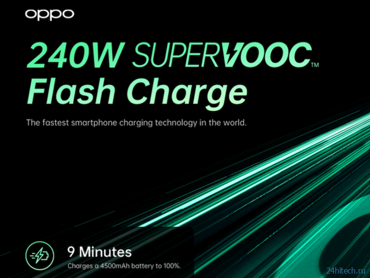 Oppo показала самую мощную в мире зарядку для телефона. 100% за 9 минут