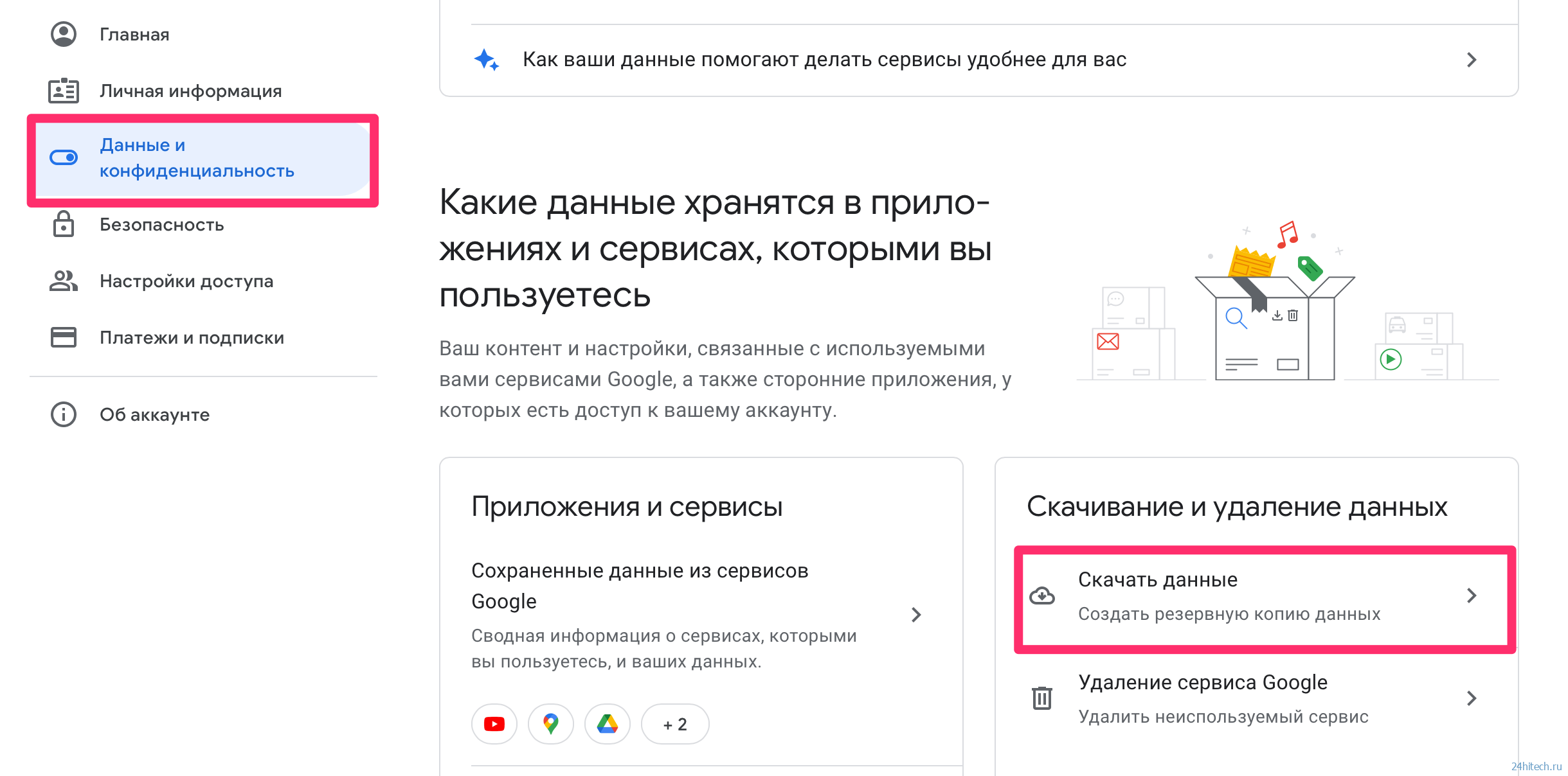 Что делать, если заблокируют Google в России