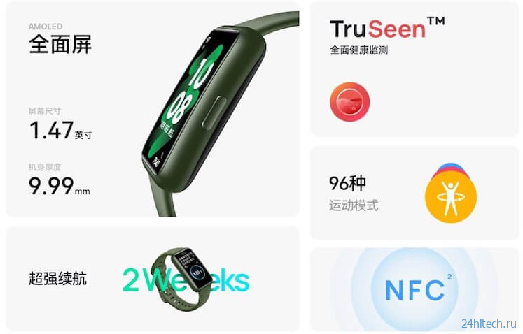 Huawei показала новое поколение своего лучшего умного браслета