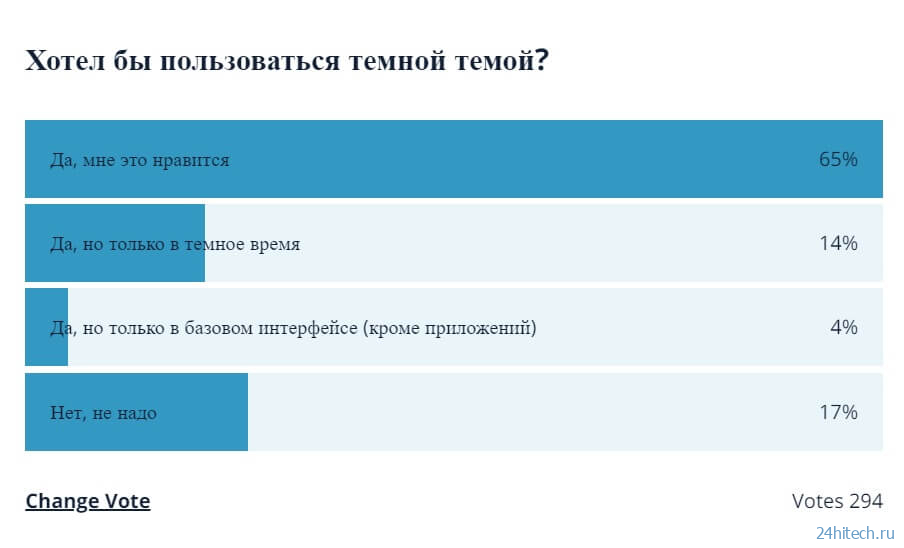 Темно недостаточно