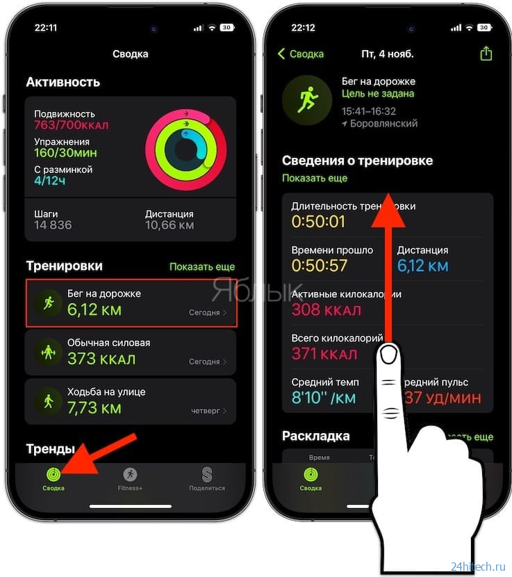 Пульсовые зоны на Apple Watch и iPhone: как смотреть и какая из них зона жиросжигания