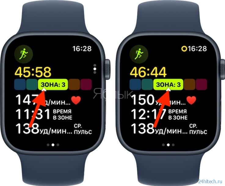 Пульсовые зоны на Apple Watch и iPhone: как смотреть и какая из них зона жиросжигания
