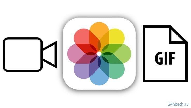 Как сделать гифку (GIF) из видео на iPhone или iPad без установки дополнительных программ