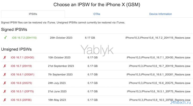 Какую версию iOS (iPadOS) можно установить на конкретный iPhone и iPad сейчас? Как это определять