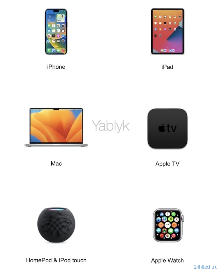 Какую версию iOS (iPadOS) можно установить на конкретный iPhone и iPad сейчас? Как это определять