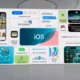 Вместо iOS 19 в 2025 году Apple представит iOS 26 и не только