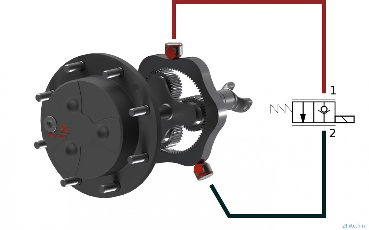 Система постоянного полного привода Line Traction позволит обойтись без дифференциалов Система постоянного полного привода Line Traction позволит обойтись без дифференциалов