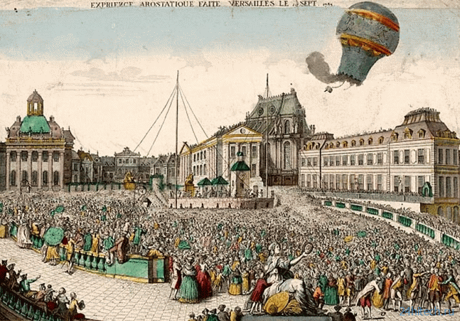 Как управлять воздушным шаром Как управлять воздушным шаром